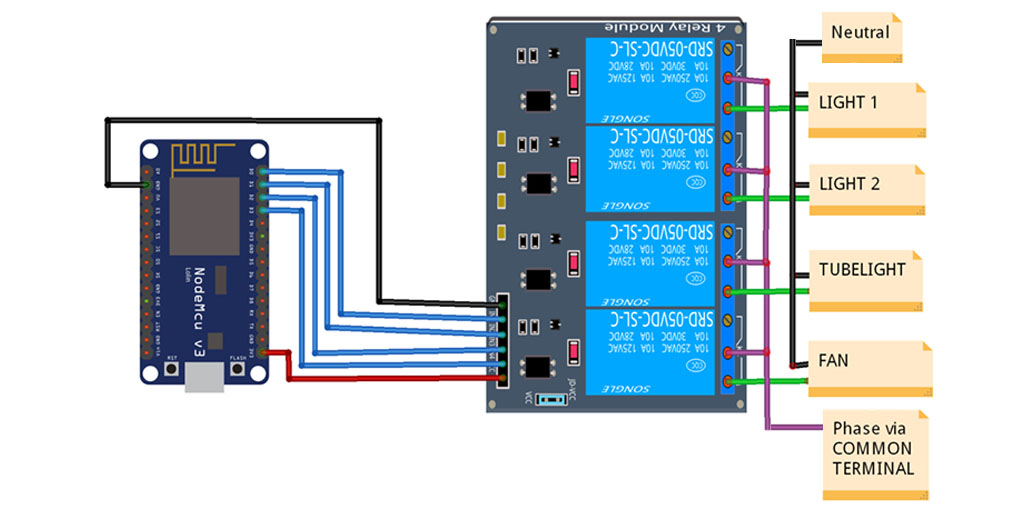 Home Automation using ESP8266 and Telegram | CyberChasse Inc